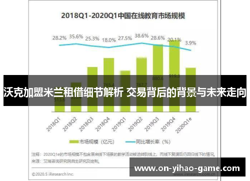 沃克加盟米兰租借细节解析 交易背后的背景与未来走向