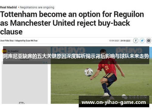 阿库尼亚缺席的五大关键原因深度解析揭示背后影响与球队未来走势