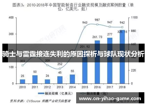 骑士与雷霆接连失利的原因探析与球队现状分析